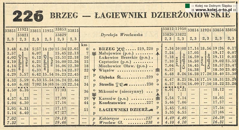 226 - Brzeg - agiewniki Dzieroniowskie