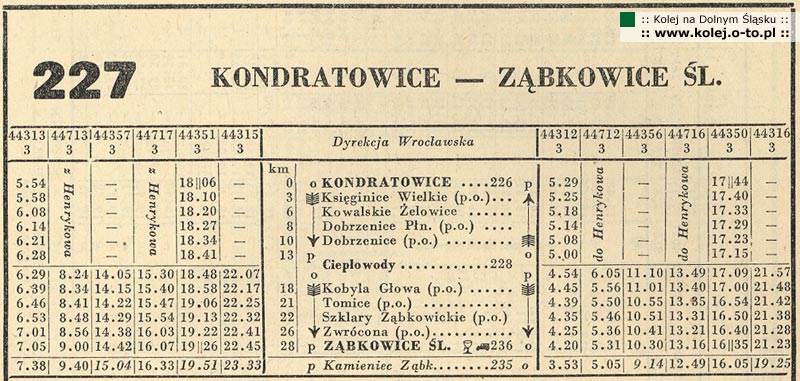 227 - Kondratowice - Zbkowice lskie
