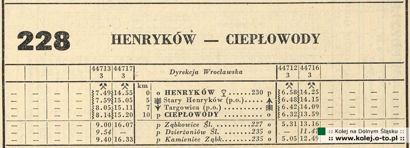 228 - Henrykw - Ciepowody