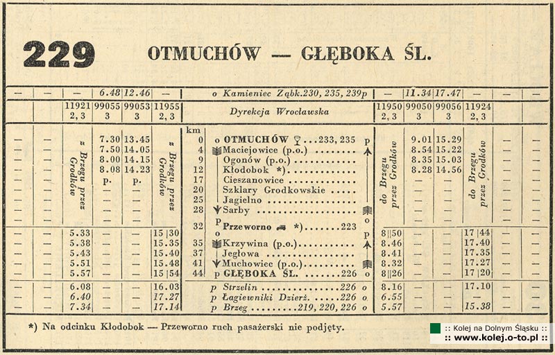 229 - Otmuch�w - G��boka �l�ska