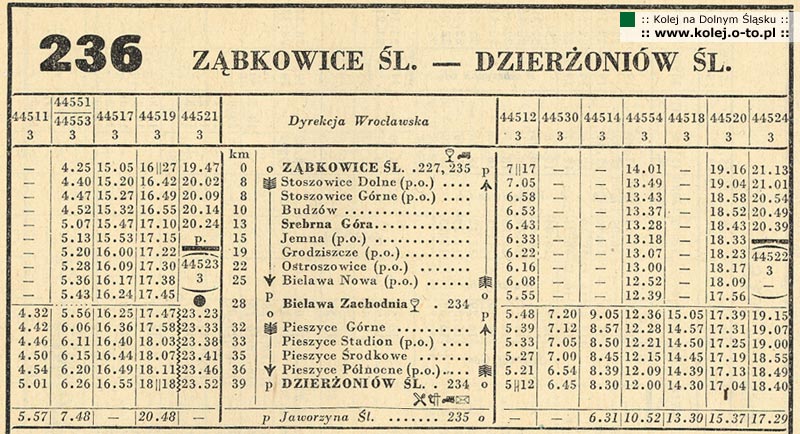 236 - Z�bkowice �l�skie - Dzier�oni�w
