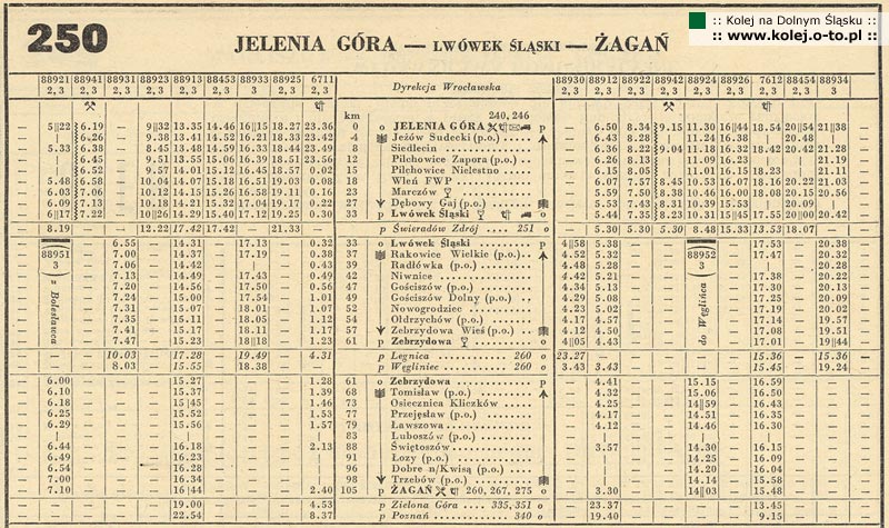 250 - Jelenia G�ra - �aga�