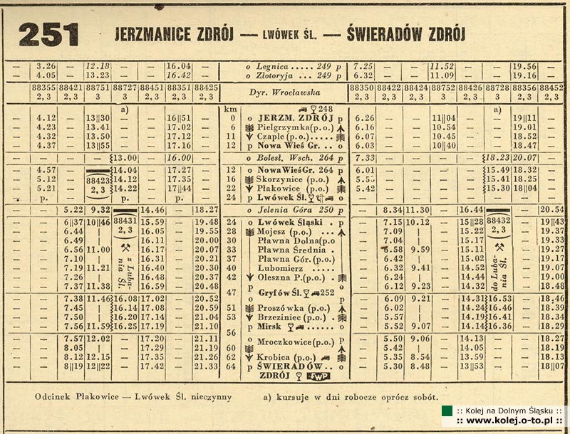 251 - Jerzmanice Zdr�j - Lw�wek �l�ski - �wierad�w Zdr�j