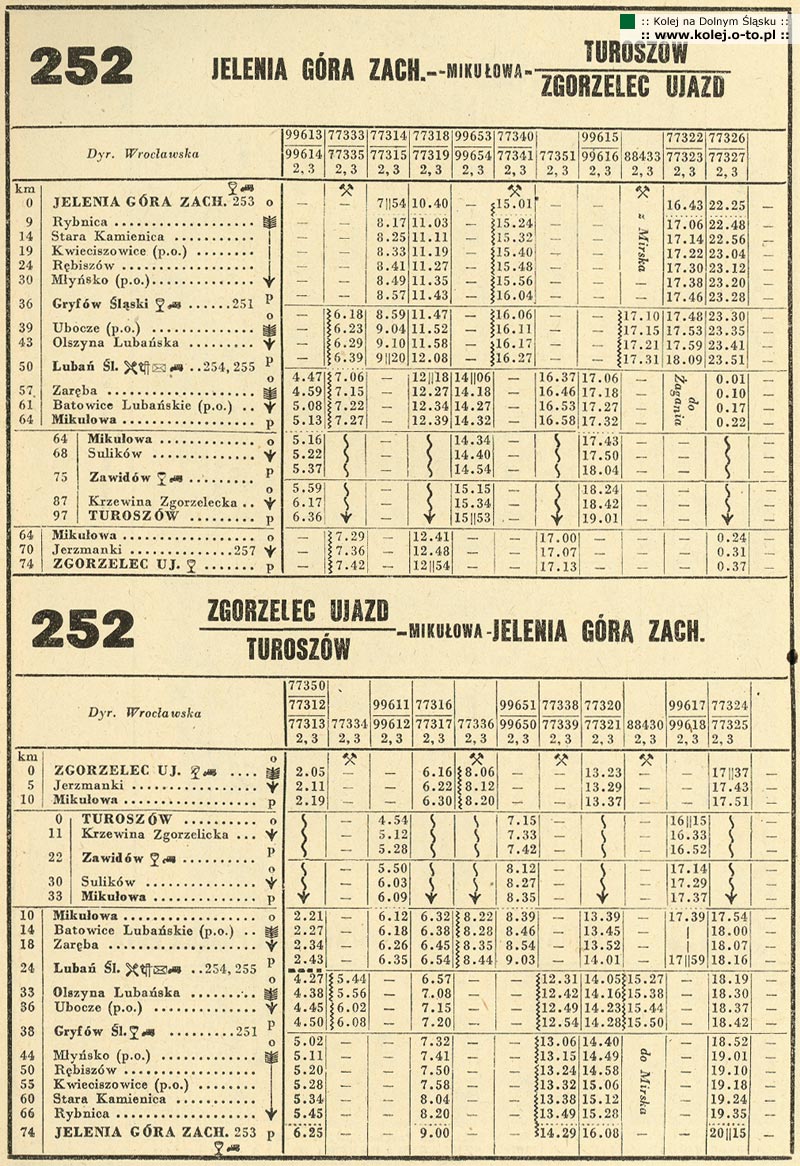 250 - Jelenia G�ra - Luba� - Turosz�w/Zgorzelec